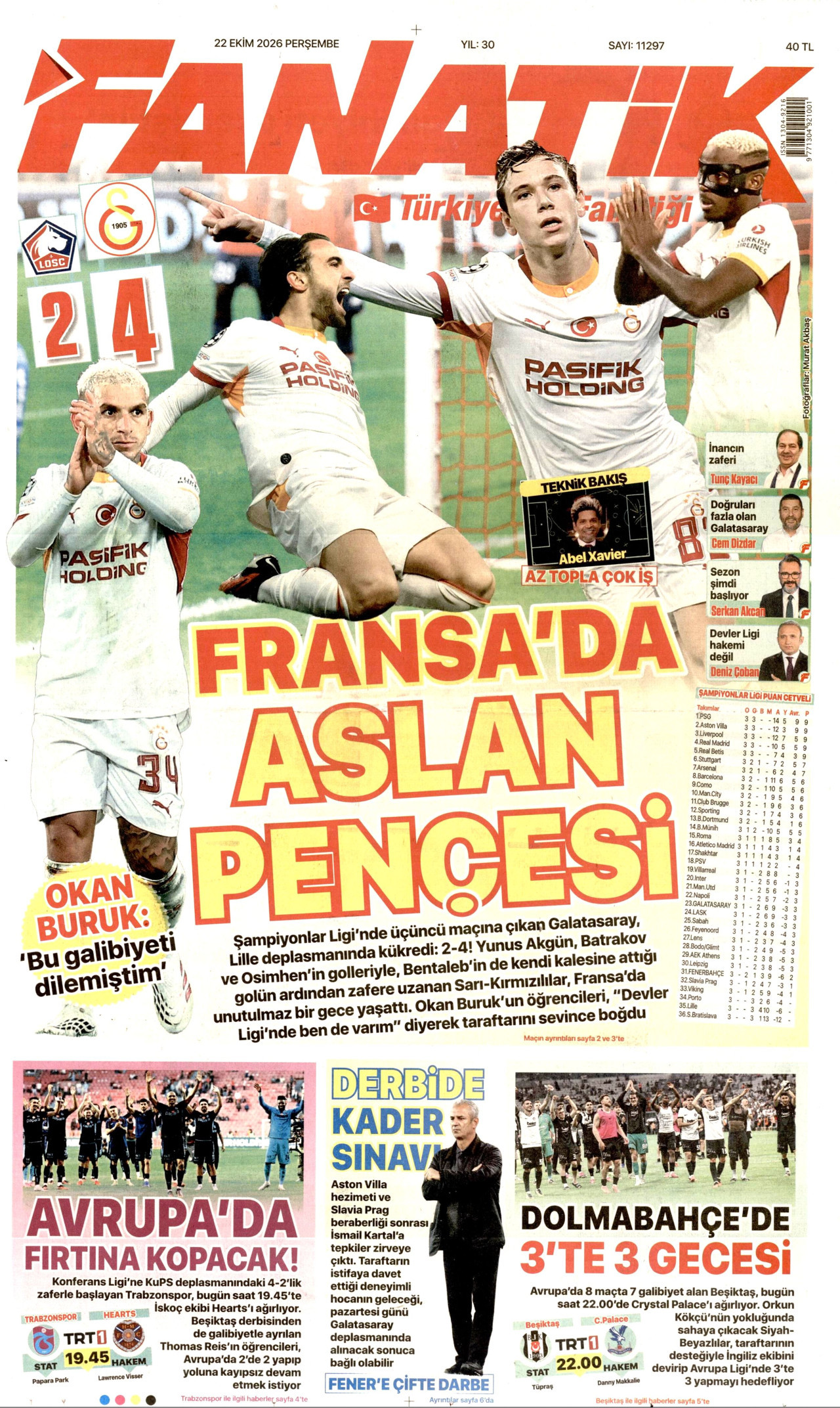 Fanatik Gazetesi gazetesi manşeti