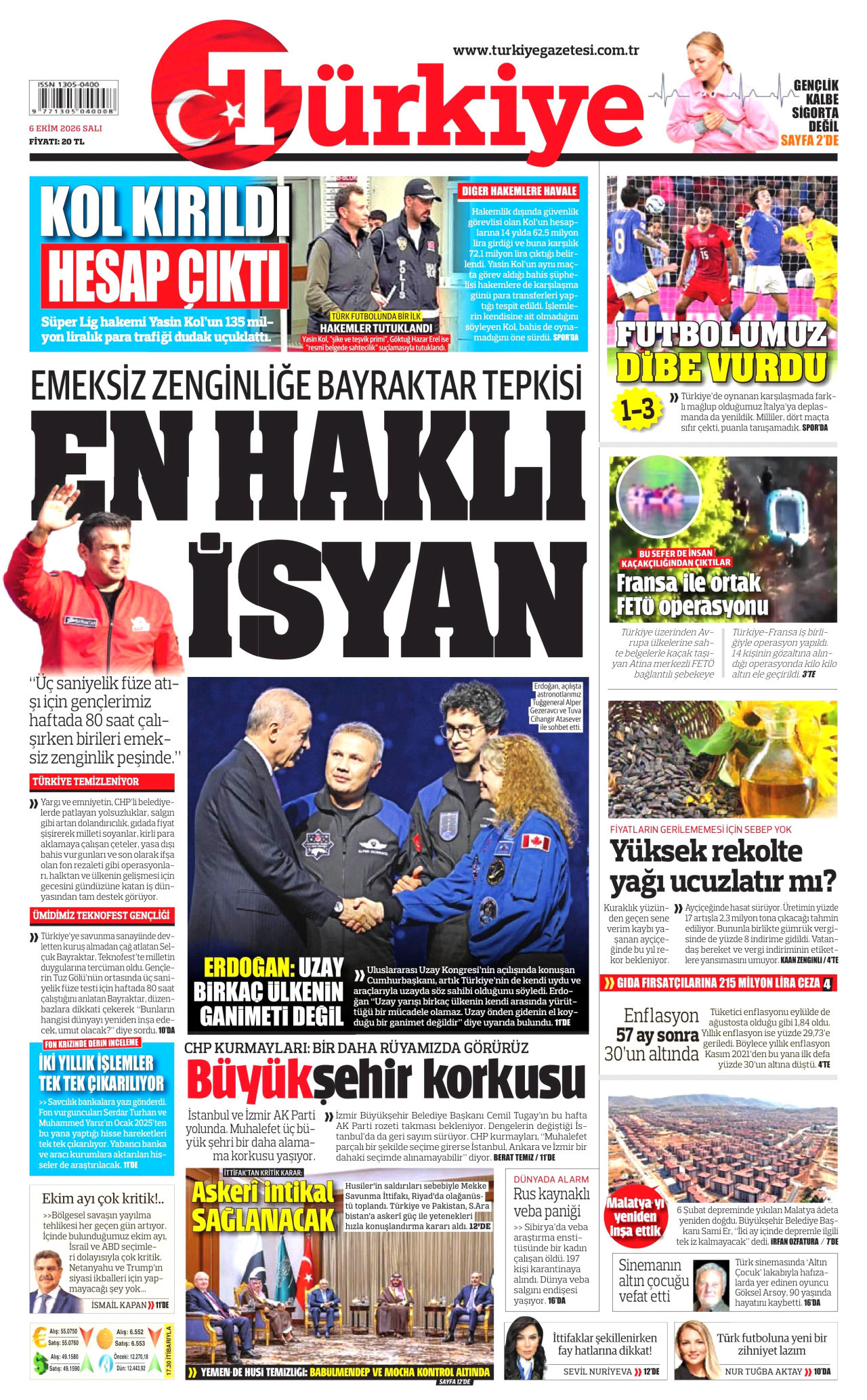 Türkiye Gazetesi